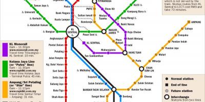 Kl tranzitna mapu 2016